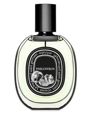 philosykos scent split.